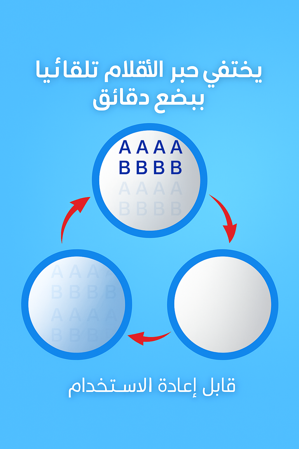 📚 مجموعة كتب رائعة لتحسين الخط وتعليم الأطفال – متعة التعلم تبدأ من هنا E1