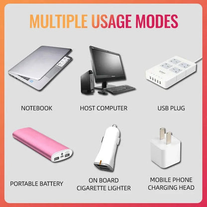 PROLED- USB Light E4